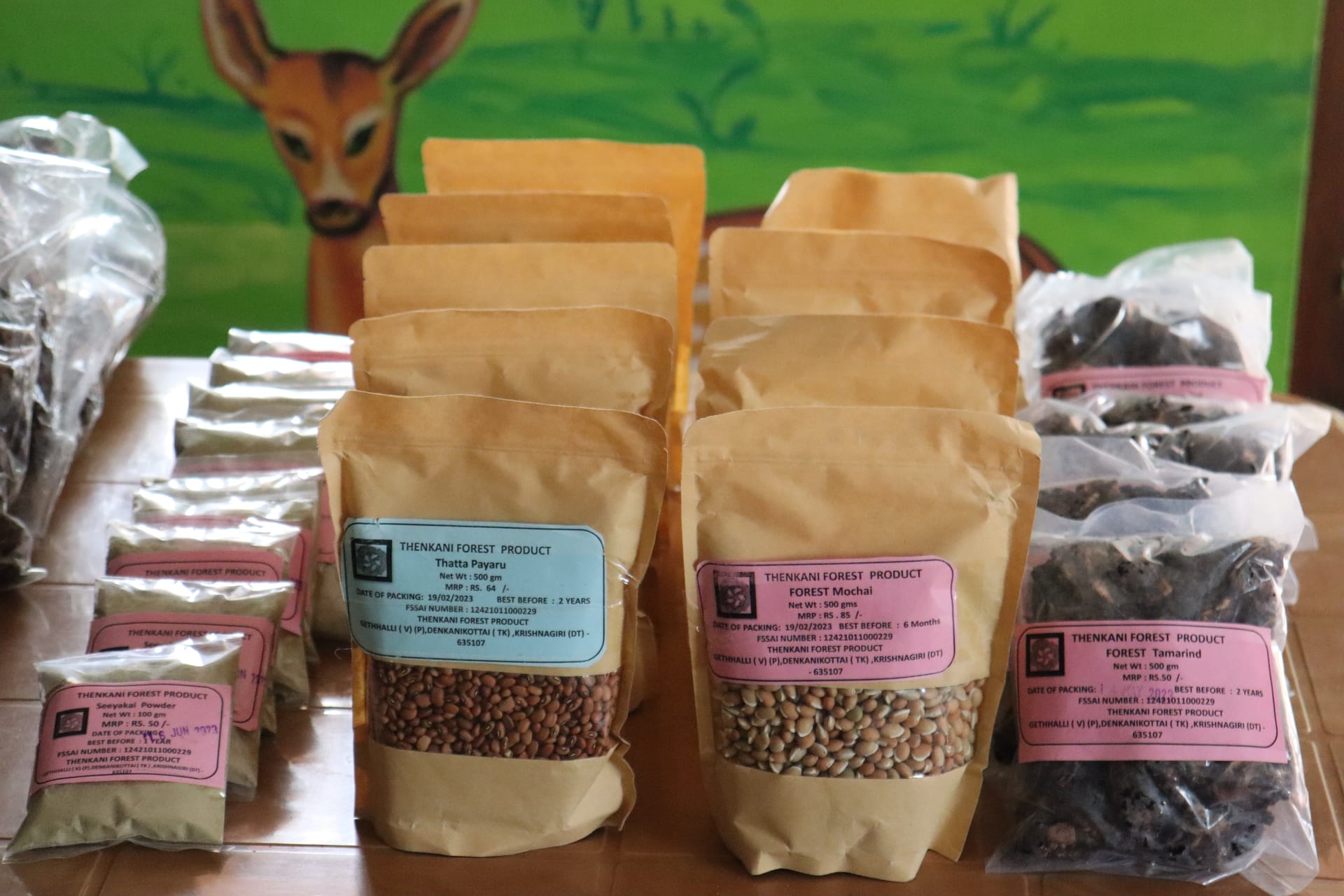 RDC community work 3